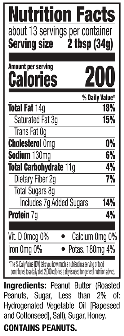 Creamy Honey Roast Peanut Butter Nutrition Facts PanelCreamy Honey Roast Peanut Butter Nutrition Facts PanelCreamy Honey Roast Peanut Butter Nutrition Facts Panel